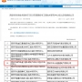捷通公司再獲市級研究中心和省級技術(shù)創(chuàng  )新示范企業(yè)稱(chēng)號